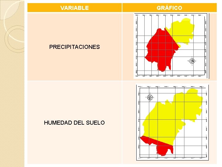 VARIABLE PRECIPITACIONES HUMEDAD DEL SUELO GRÁFICO 