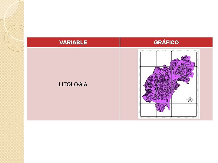 VARIABLE LITOLOGIA GRÁFICO 