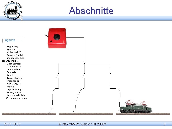 Abschnitte Begrüßung Agenda Ist das wahr? Analog / Digital Informationsfluss Abschnitte Magnetartikel Datenformate Unterschiede