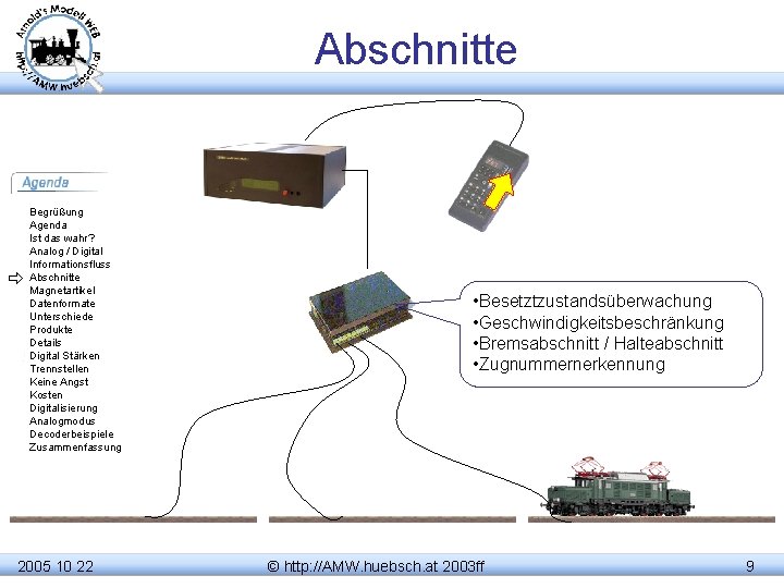 Abschnitte Begrüßung Agenda Ist das wahr? Analog / Digital Informationsfluss Abschnitte Magnetartikel Datenformate Unterschiede