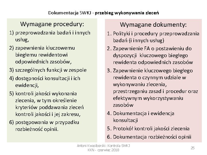 Dokumentacja SWKJ - przebieg wykonywania zleceń Wymagane procedury: Wymagane dokumenty: 1) przeprowadzania badań i