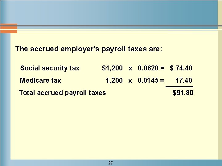 The accrued employer's payroll taxes are: Social security tax Medicare tax $1, 200 x