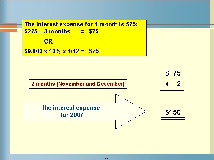 The interest expense for 1 month is $75: $225 3 months = $75 OR