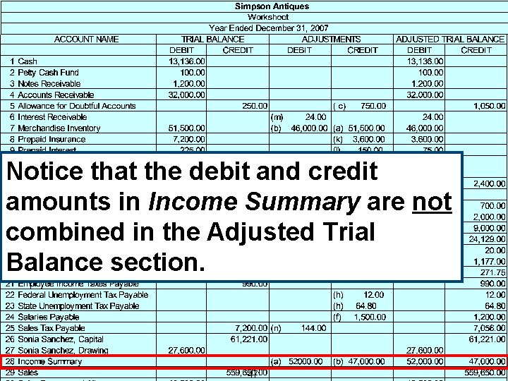 Notice that the debit and credit amounts in Income Summary are not combined in