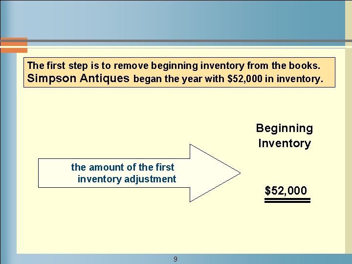 The first step is to remove beginning inventory from the books. Simpson Antiques began