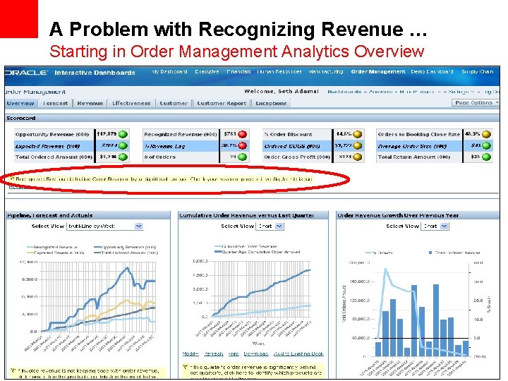 A Problem with Recognizing Revenue … Starting in Order Management Analytics Overview 