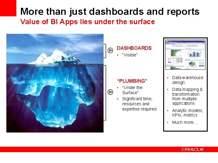 More than just dashboards and reports Value of BI Apps lies under the surface