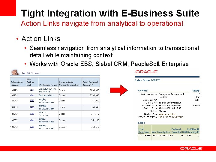 Tight Integration with E-Business Suite Action Links navigate from analytical to operational • Action