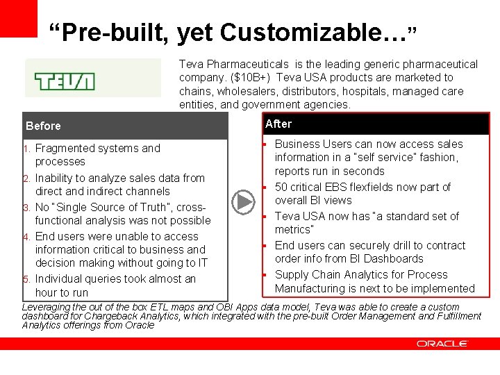 “Pre-built, yet Customizable…” Teva Pharmaceuticals is the leading generic pharmaceutical company. ($10 B+) Teva