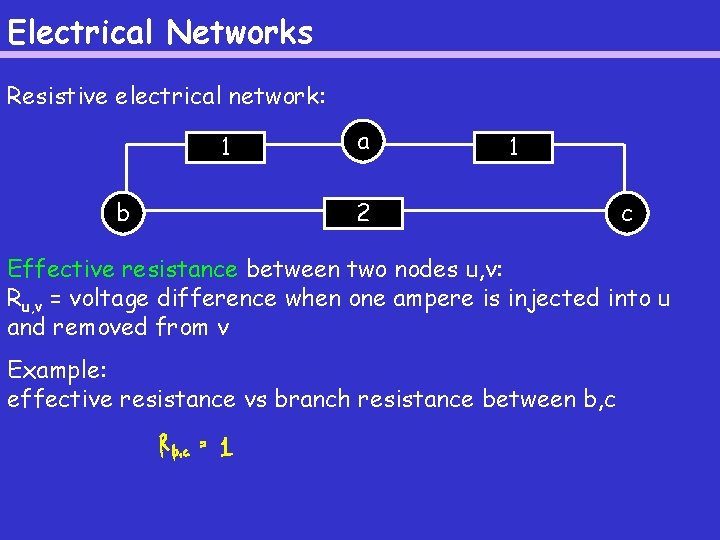 Electrical Networks Resistive electrical network: 1 b a 1 2 c Effective resistance between
