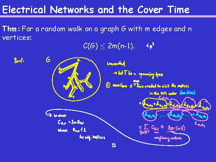 Electrical Networks and the Cover Time Thm: For a random walk on a graph