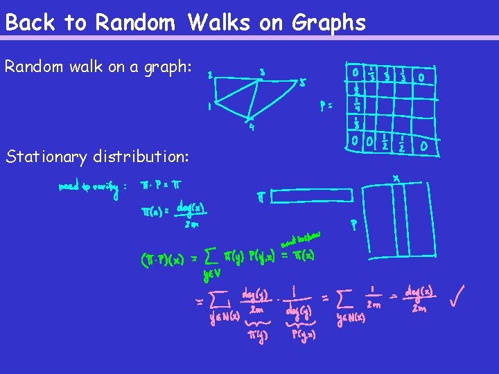 Back to Random Walks on Graphs Random walk on a graph: Stationary distribution: 