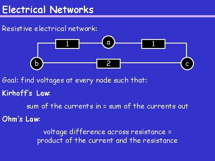 Electrical Networks Resistive electrical network: 1 b a 1 2 c Goal: find voltages