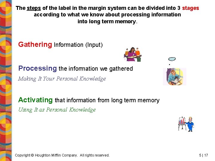 The steps of the label in the margin system can be divided into 3