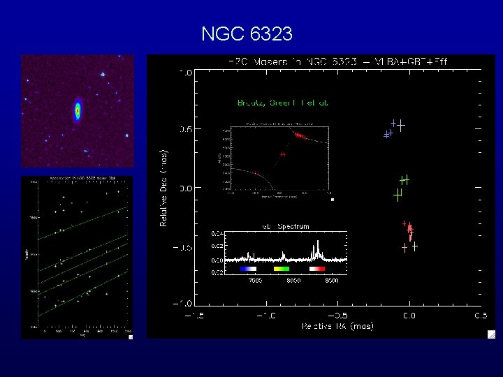 NGC 6323 