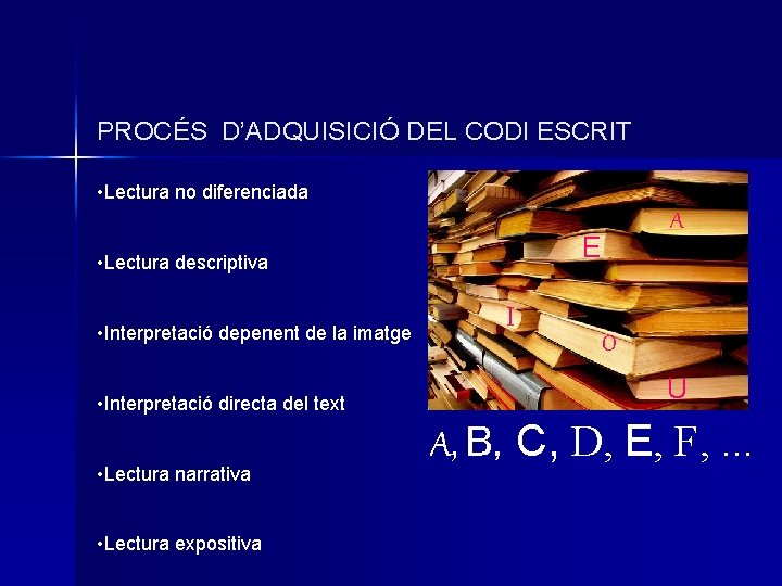 PROCÉS D’ADQUISICIÓ DEL CODI ESCRIT • Lectura no diferenciada E • Lectura descriptiva •