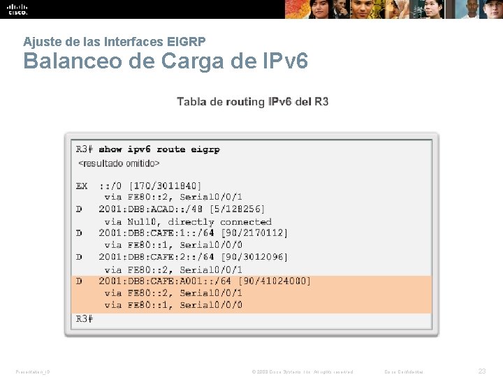 Ajuste de las Interfaces EIGRP Balanceo de Carga de IPv 6 Presentation_ID © 2008