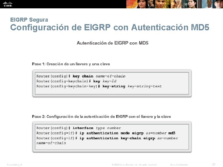 EIGRP Segura Configuración de EIGRP con Autenticación MD 5 Presentation_ID © 2008 Cisco Systems,