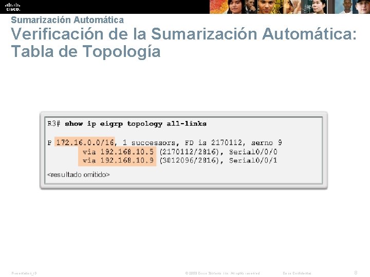 Sumarización Automática Verificación de la Sumarización Automática: Tabla de Topología Presentation_ID © 2008 Cisco