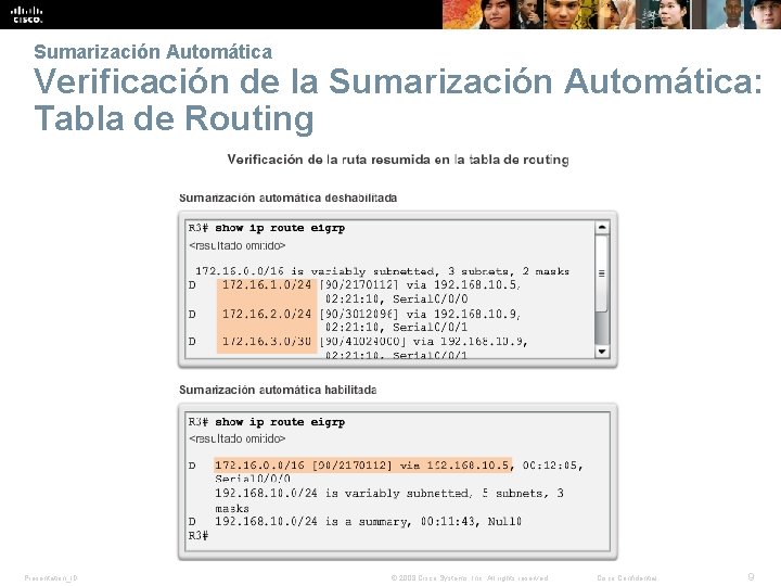 Sumarización Automática Verificación de la Sumarización Automática: Tabla de Routing Presentation_ID © 2008 Cisco