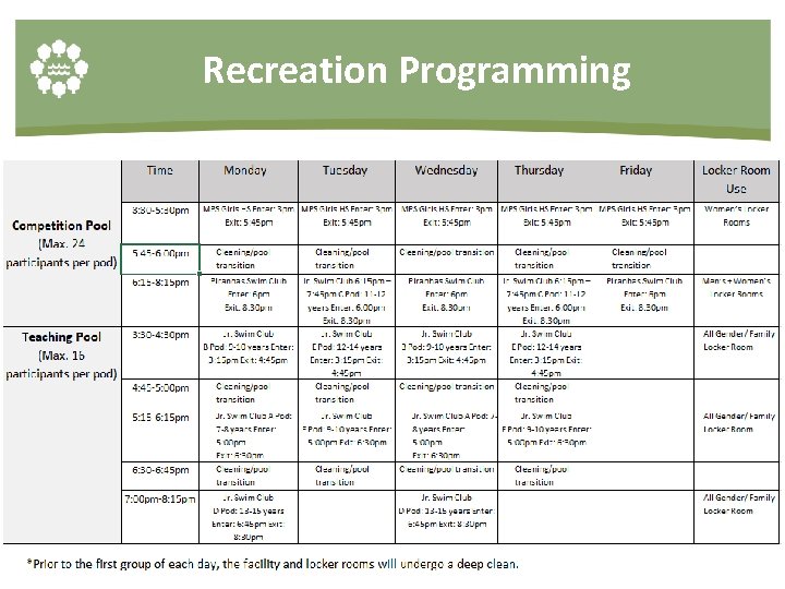 Recreation Programming 