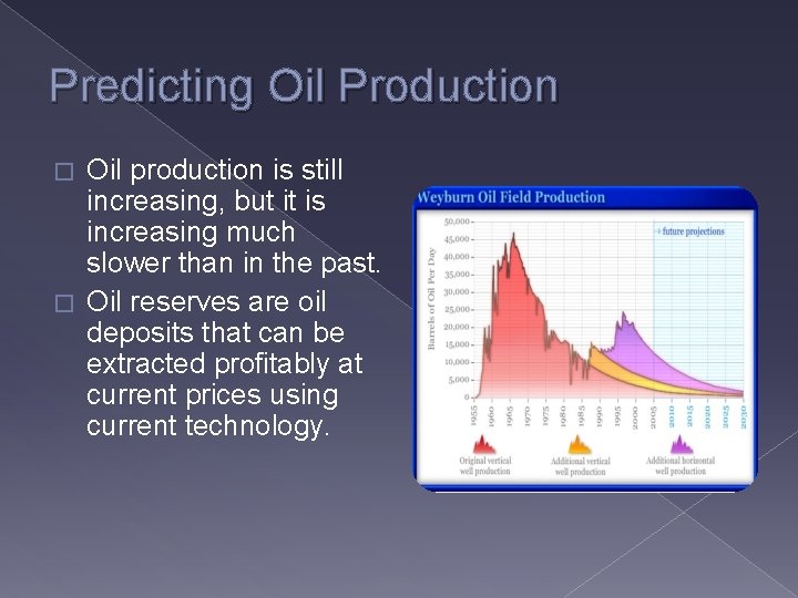 Predicting Oil Production Oil production is still increasing, but it is increasing much slower