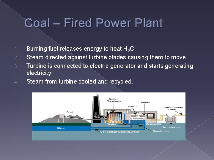 Coal – Fired Power Plant 1. 2. 3. 4. Burning fuel releases energy to