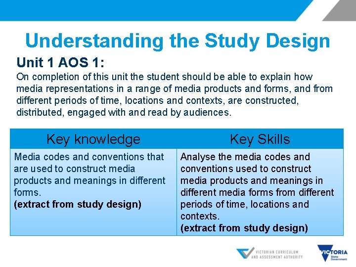 Understanding the Study Design Unit 1 AOS 1: On completion of this unit the
