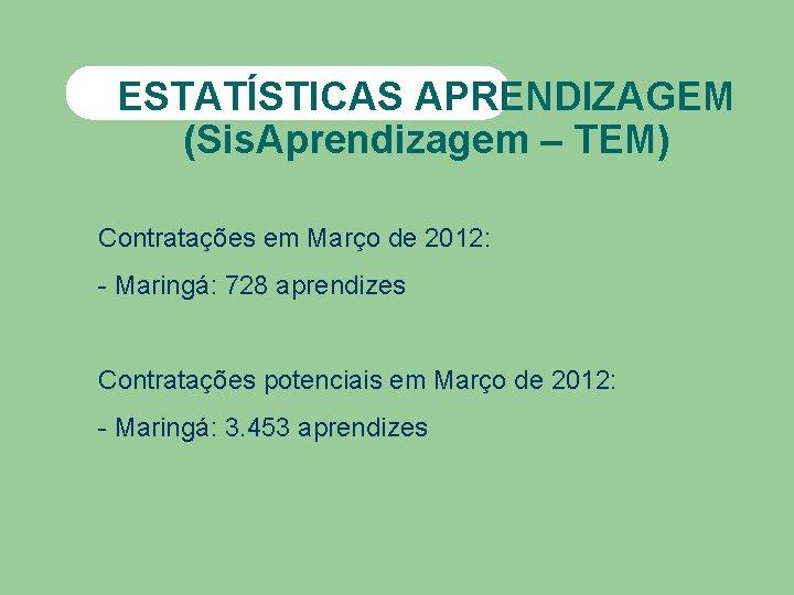 ESTATÍSTICAS APRENDIZAGEM (Sis. Aprendizagem – TEM) Contratações em Março de 2012: - Maringá: 728