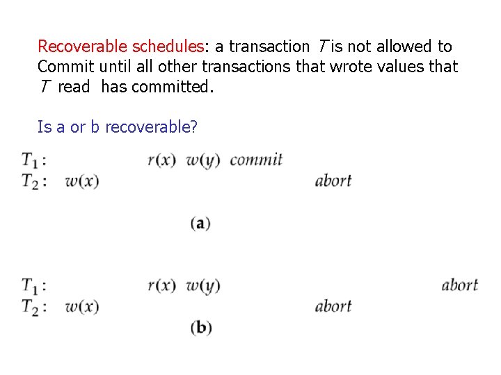 Recoverable schedules: a transaction T is not allowed to Commit until all other transactions