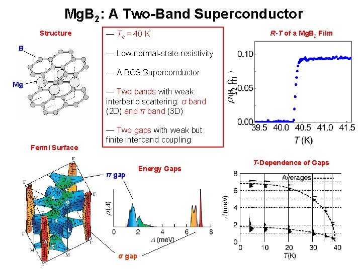 Mg. B 2: A Two-Band Superconductor Structure B — Tc = 40 K R-T