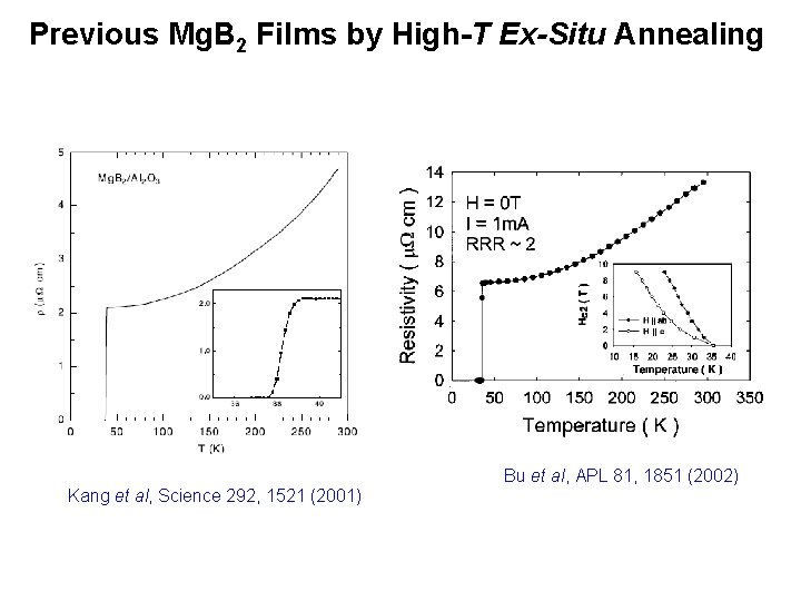 Previous Mg. B 2 Films by High-T Ex-Situ Annealing Bu et al, APL 81,