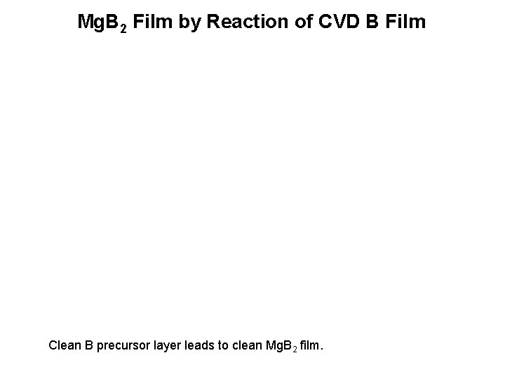 Mg. B 2 Film by Reaction of CVD B Film Clean B precursor layer