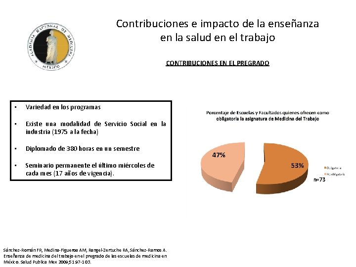 Contribuciones e impacto de la enseñanza en la salud en el trabajo CONTRIBUCIONES EN