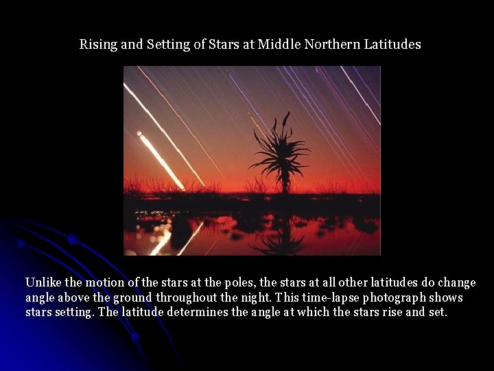 Rising and Setting of Stars at Middle Northern Latitudes Unlike the motion of the