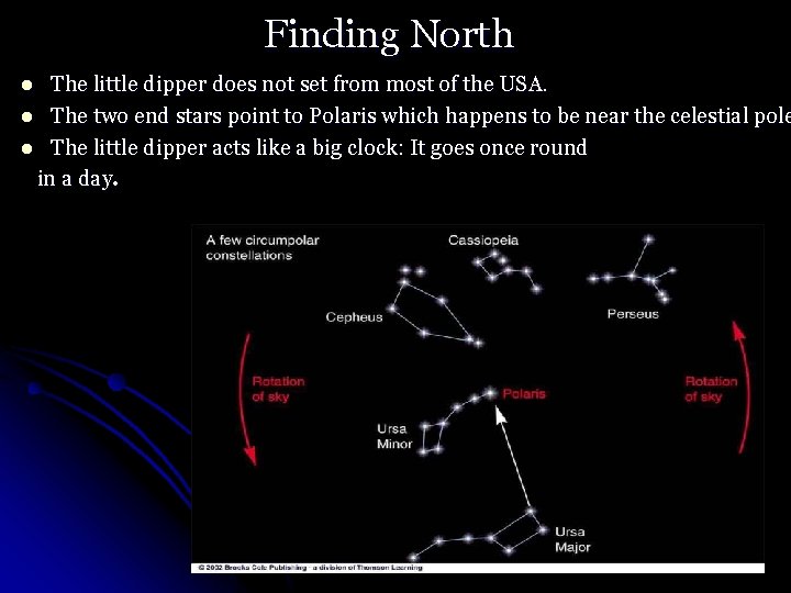 Finding North The little dipper does not set from most of the USA. l