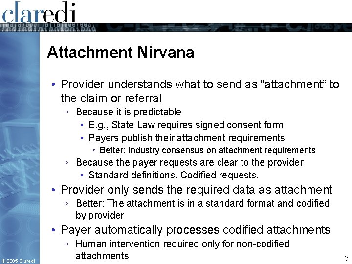 Attachment Nirvana • Provider understands what to send as “attachment” to the claim or