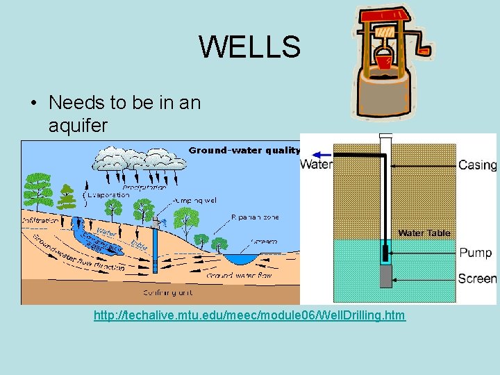 WELLS • Needs to be in an aquifer http: //techalive. mtu. edu/meec/module 06/Well. Drilling.