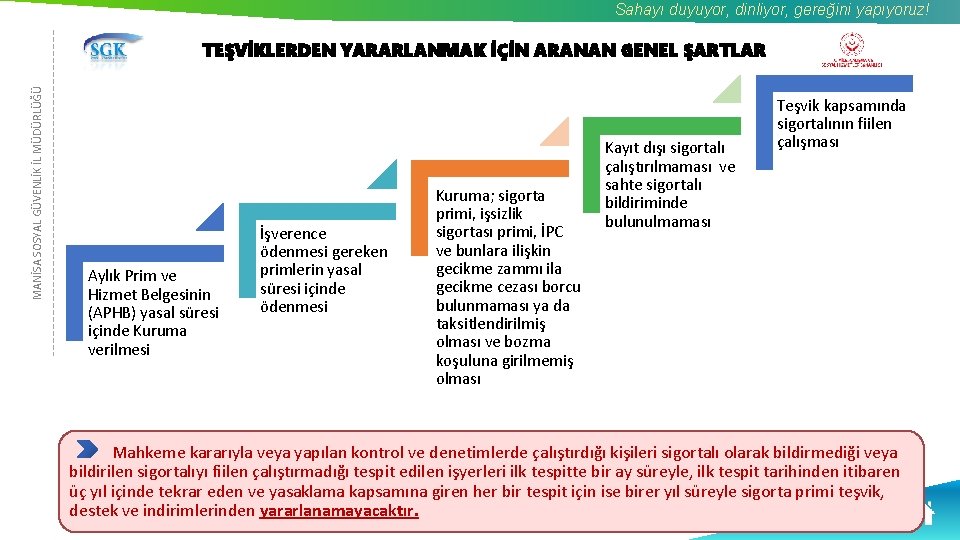 Sahayı duyuyor, dinliyor, gereğini yapıyoruz! MANİSA SOSYAL GÜVENLİK İL MÜDÜRLÜĞÜ TEŞVİKLERDEN YARARLANMAK İÇİN ARANAN