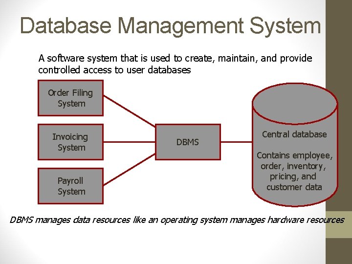 Database Management System n A software system that is used to create, maintain, and
