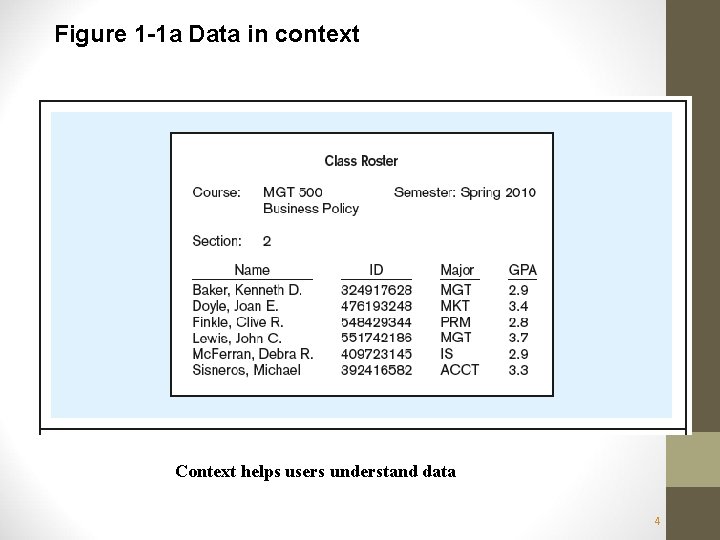 Figure 1 -1 a Data in context Context helps users understand data 4 Figure 1 -1 a Data in context Context helps users understand data 4