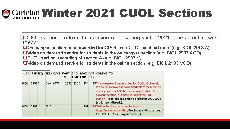 Winter 2021 CUOL Sections q. CUOL sections before the decision of delivering winter 2021