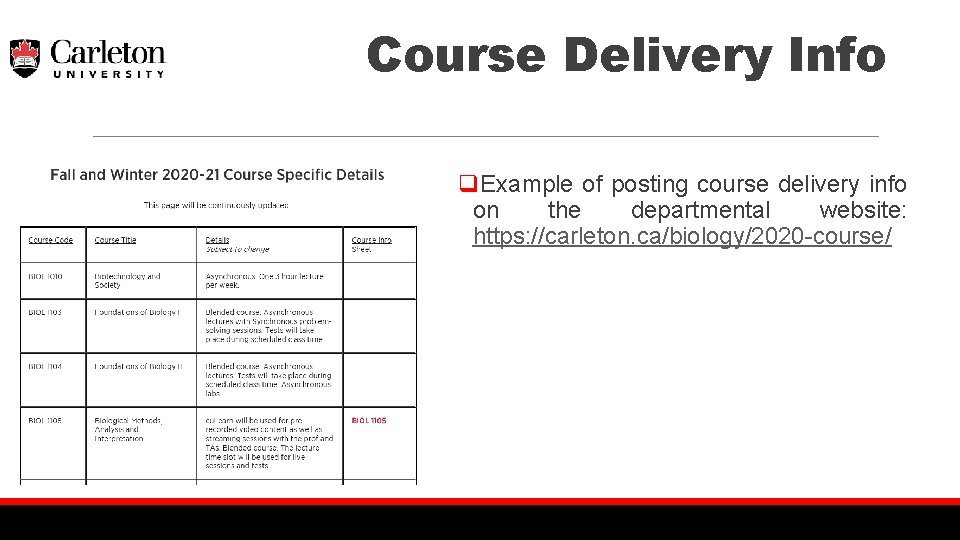 Course Delivery Info q. Example of posting course delivery info on the departmental website: