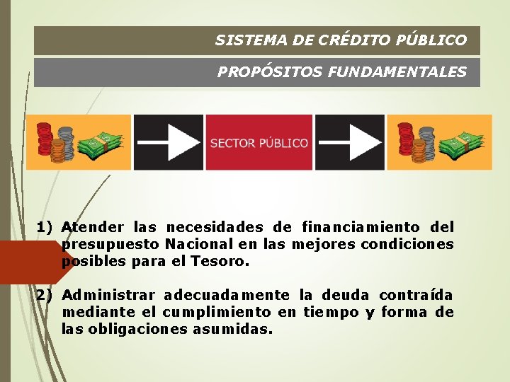 SISTEMA DE CRÉDITO PÚBLICO PROPÓSITOS FUNDAMENTALES 1) Atender las necesidades de financiamiento del presupuesto