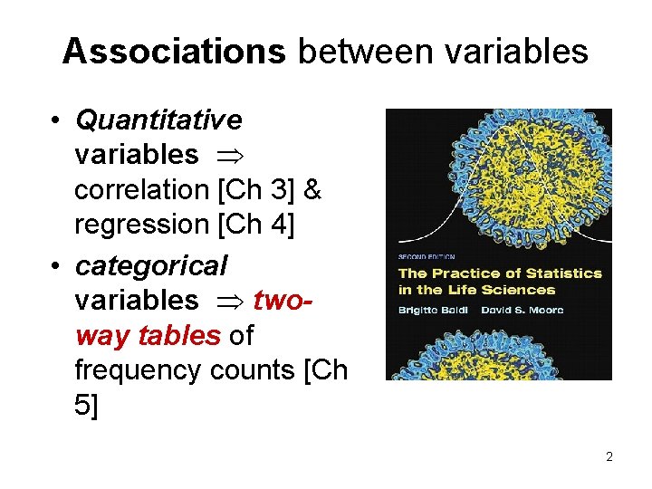 Associations between variables • Quantitative variables correlation [Ch 3] & regression [Ch 4] •