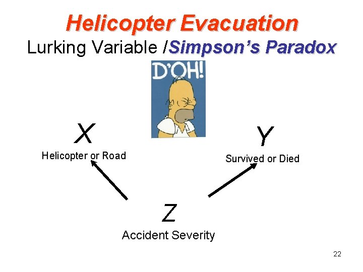 Helicopter Evacuation Lurking Variable /Simpson’s Paradox X Y Helicopter or Road Survived or Died