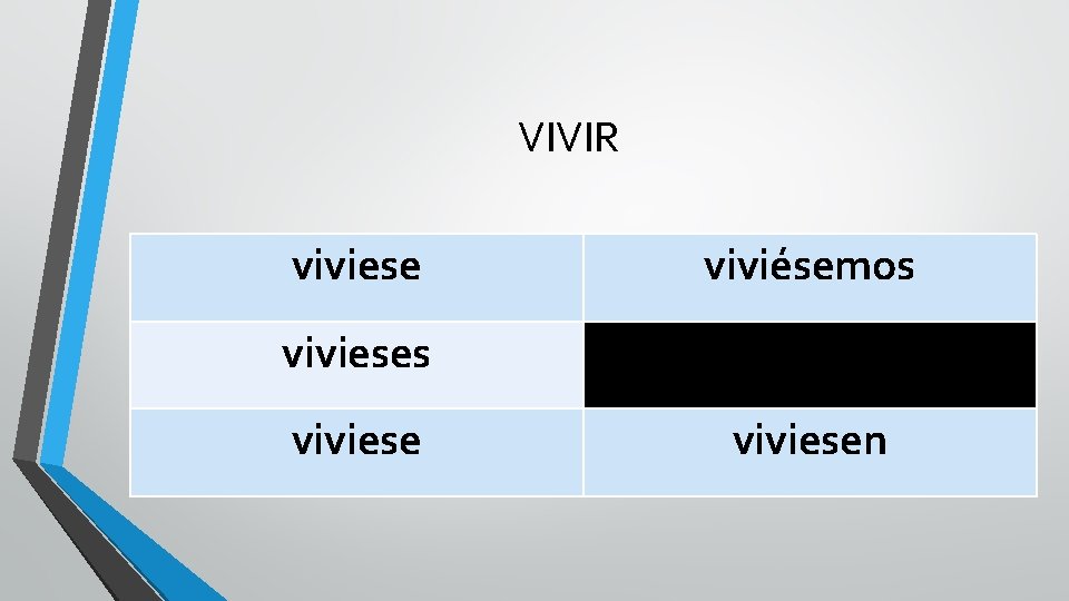 VIVIR viviese viviésemos viviesen 