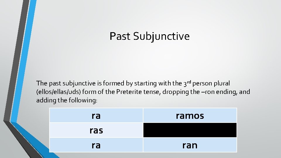 Past Subjunctive The past subjunctive is formed by starting with the 3 rd person