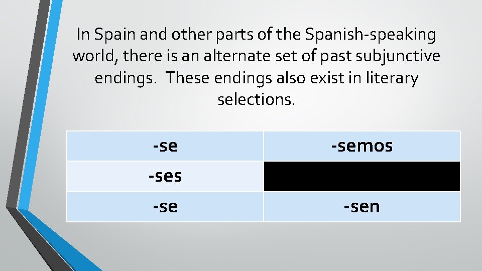 In Spain and other parts of the Spanish-speaking world, there is an alternate set