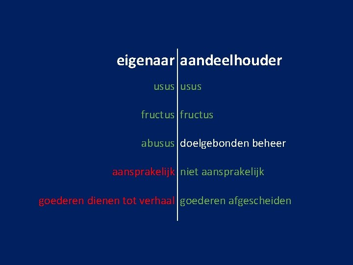 eigenaar aandeelhouder usus fructus abusus doelgebonden beheer aansprakelijk niet aansprakelijk goederen dienen tot verhaal